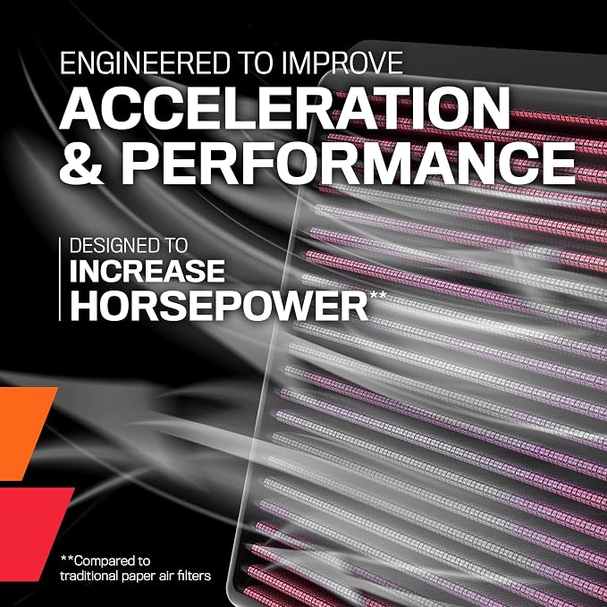 K&N High-Flow Original Lifetime Engine Air Filter: Increase Power & Accerlation - Image 6