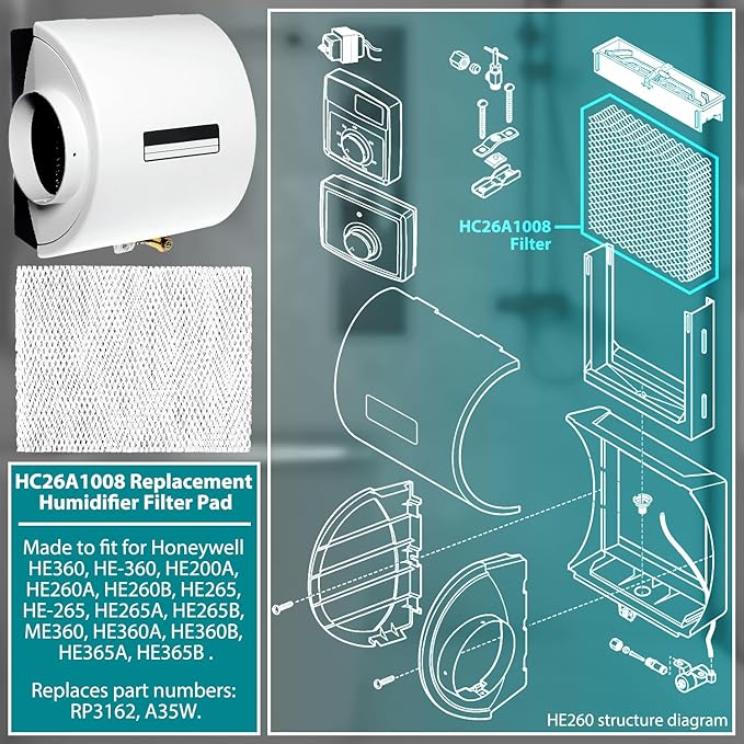 HASMX Humidifier Wick Filter Water Pad - Image 2