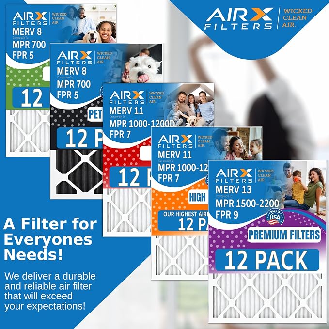 19.75x21.5x1 Air Filter MERV 8 Rating, 12 Pack of Furnace Filters Comparable to - Image 5