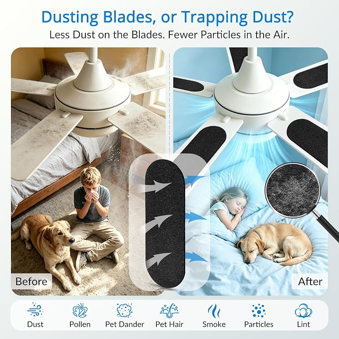 UCINNOVATE Ceiling Fan Filters for Blades, 20 Pack Fresh Fan Air Purifier Pads - Image 3