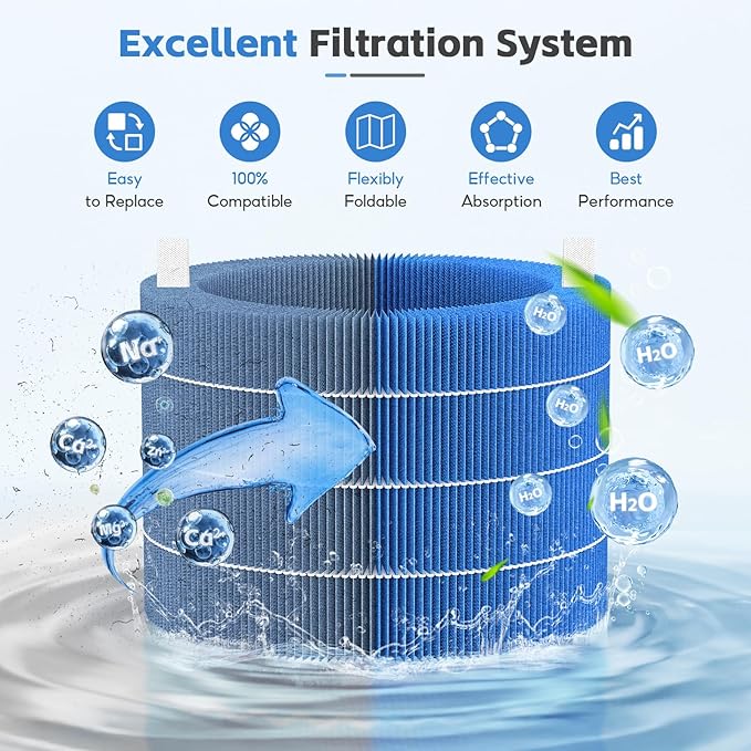 4-Pack H35i Humidifier Wick Filter, Compatible - Image 3