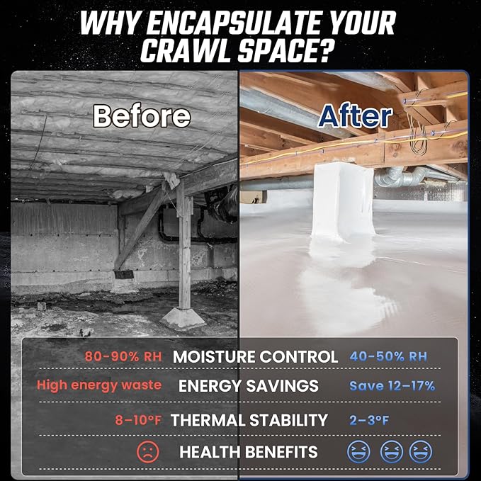 Crawl Space Vapor Barrier, 10 Mil Vapor Barrier, Drop Cloth Moisture Barrier - Image 6