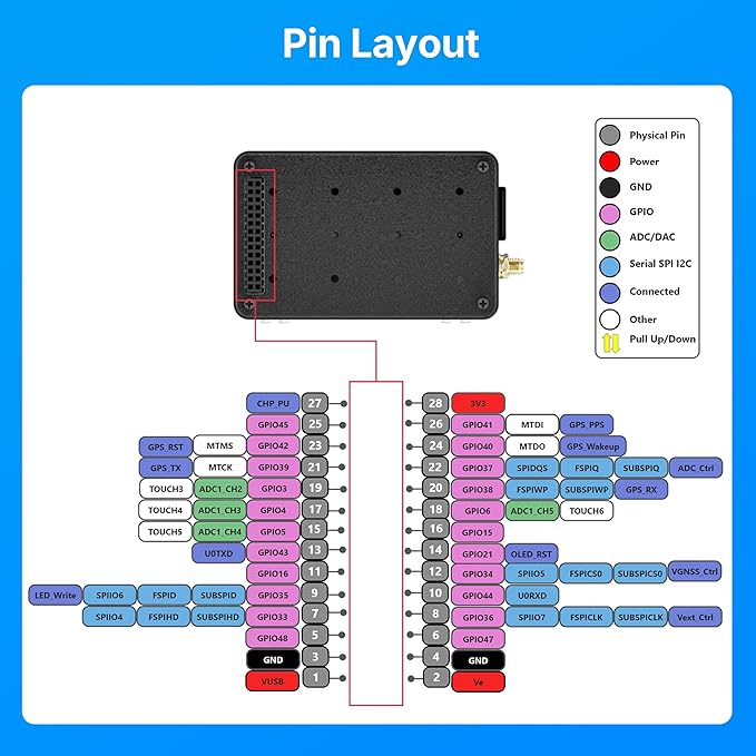 Heltec ESP32 LoRa V4 Development Board Tempered Glass Sensor Kit - Image 8