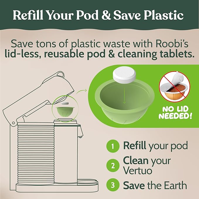 Roobi Cleaning Kit Compatible - Image 3