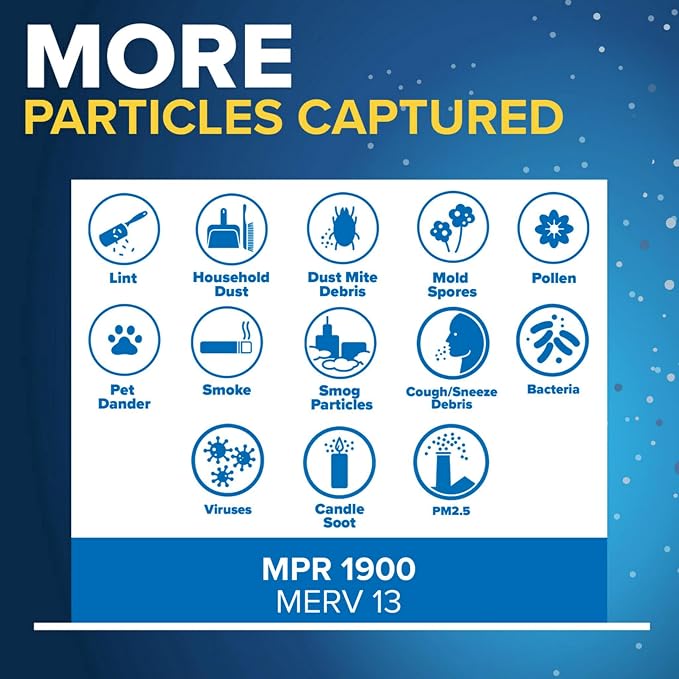 Filtrete 14x25x1 AC Furnace Air Filter, MERV 13, MPR 1900, Premium Allergen - Image 5