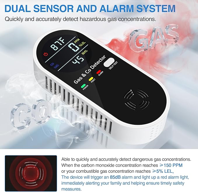 4-in-1 Portable Carbon Monoxide Detectors Plug in – Natural Gas Leak Detector - Image 4