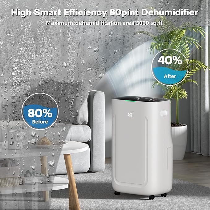 2025Upgraded 5000 Sq.Ft 80 Pint Dehumidifier - Image 3