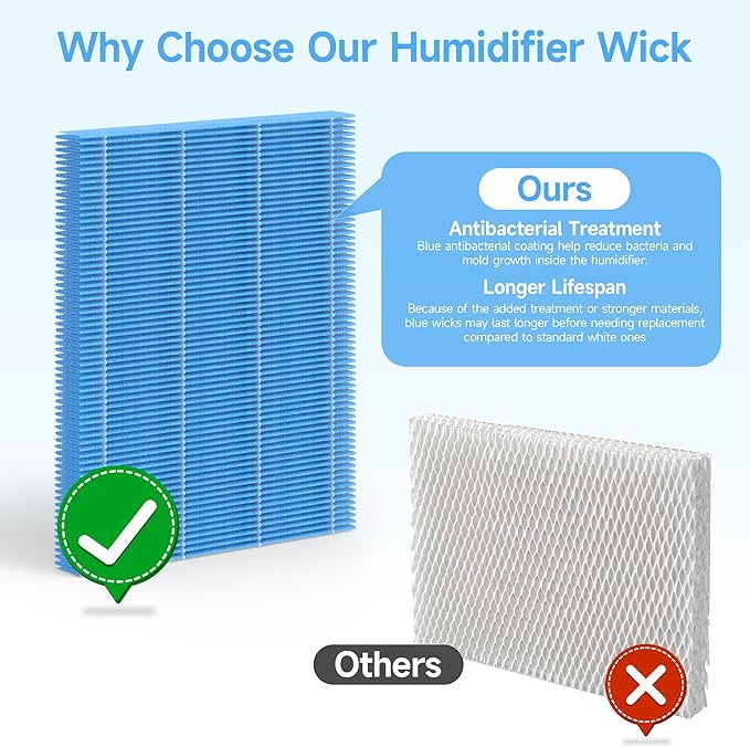 SAKEGDY 4 Packs MD1-0034 Replacement Humidifier Wick Filters Compatible - Image 3