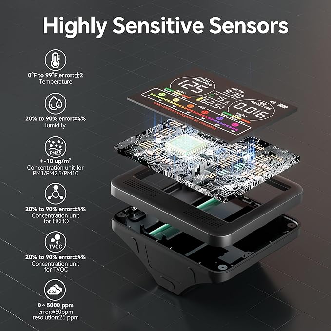 16-in-1 Air Quality Monitor Indoor - Image 4