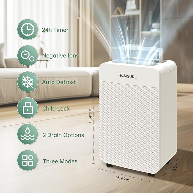 HUMSURE 4500 Sq. Ft 80 Pints Dehumidifier - Image 2