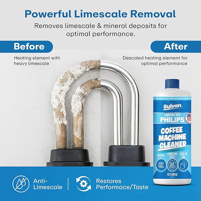 Descaling Solution Compatible - Image 4