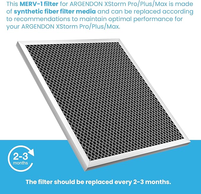 ARGENDON Filter Replacement, MERV-1 Filter Replacement Set - Image 6