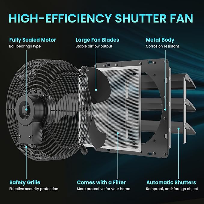 HG Power 10 Inch Shutter Exhaust Fan - Image 5