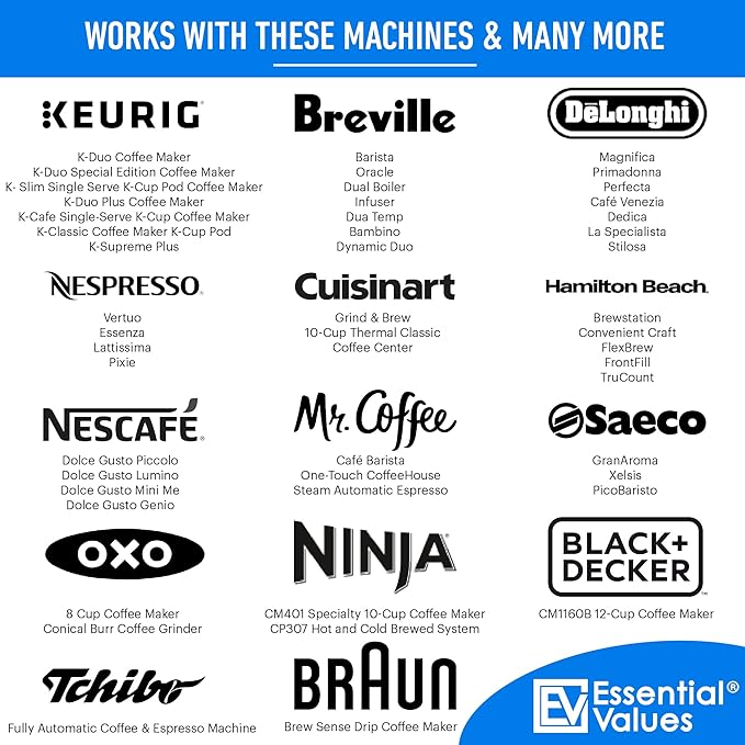 Descaling Solution Coffee Machine Descaler Cleaner | Compatible - Image 8