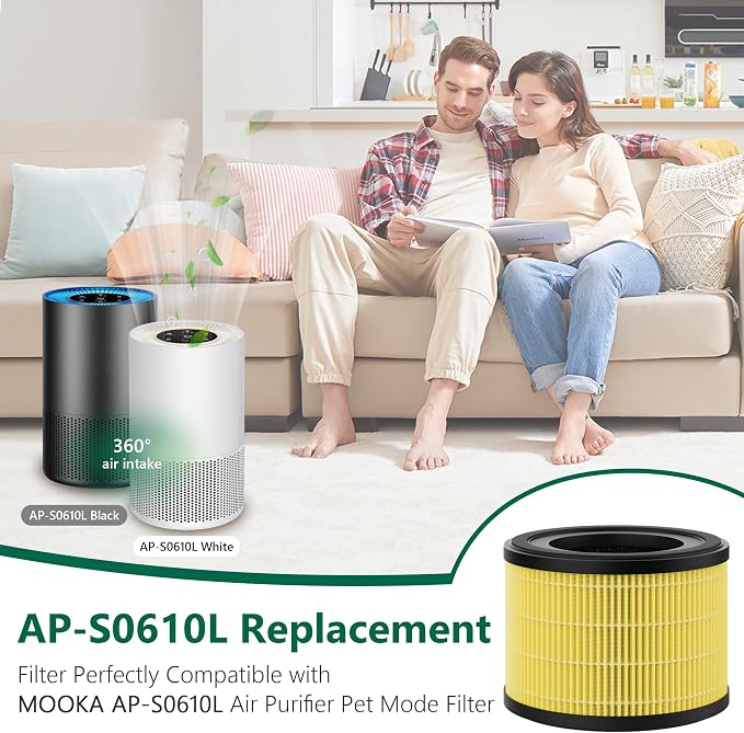 2Pack AP-S0610L HEPA Replacement Filter Compatible - Image 2