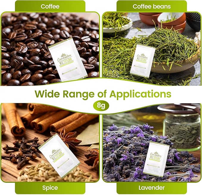 75% RH Cannadew Two-Way Humidity Control Pack 8g – Moisture Absorbers & - Image 4