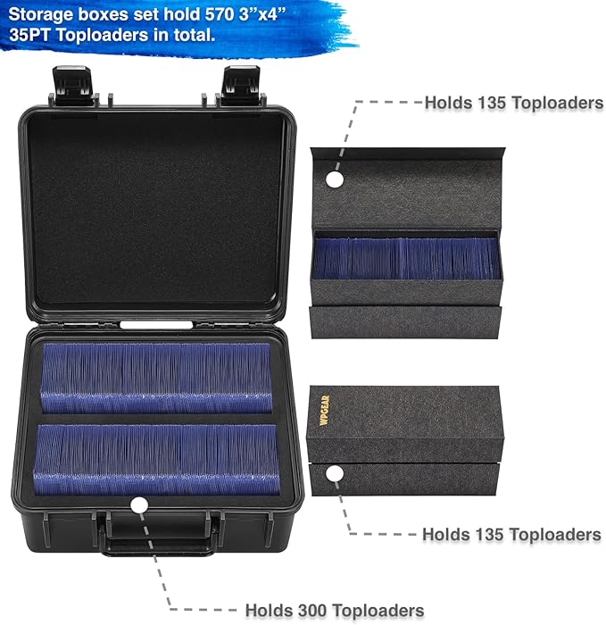 Waterproof Toploader Storage Boxes - Image 2