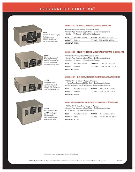 FireKing SureSeal Fire Safe - Image 6