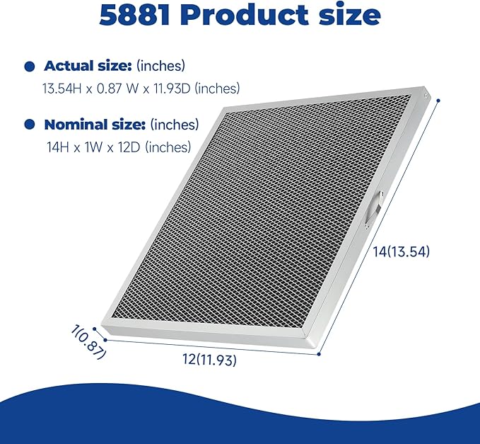2-Packs 5881 Washable MERV 8 Dehumidifier Filter 12x14x1 Compatible - Image 2