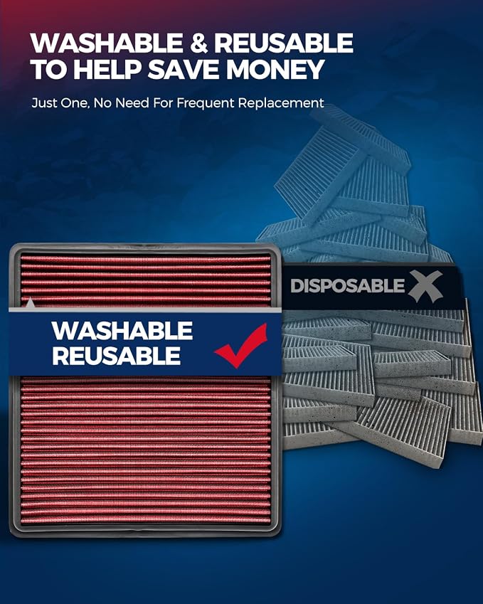 KAX Premium Washable Engine Air Filter, 33-5109 Reusable Replacement - Image 4