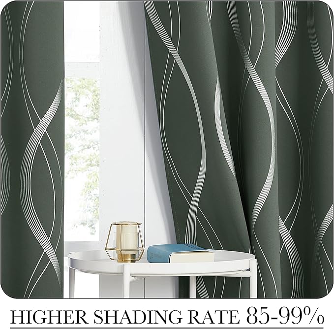 NICETOWN Blackout Curtains 84 inch Length 2 Panels Set, Dark Mallard, Noise - Image 4