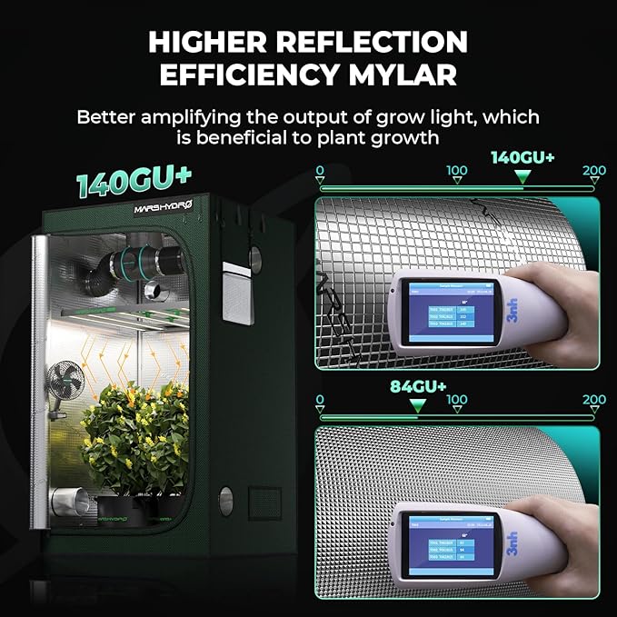 MARS HYDRO 2x2x5 Grow Tent Pro, Larger Observation Window, Controller & Socket - Image 7
