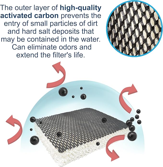 HQRP 40-Pack Humidifier Wick Filter Compatible - Image 5