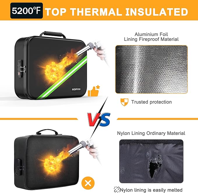 Noiposi 5200℉ Fireproof Document Box, 16.1x 11.4x4.3 Inch Waterproof and - Image 4