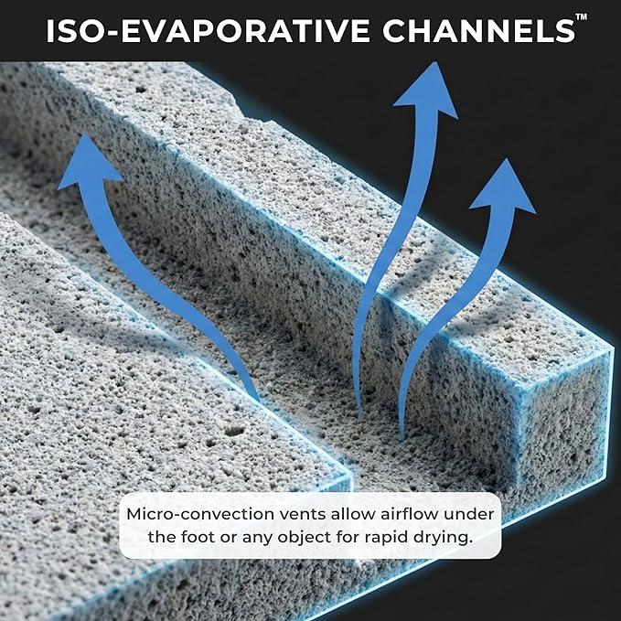 Stone Bath Mat Set – Diatomaceous Earth Bathroom Mat & Stone Drying Mat - Image 4