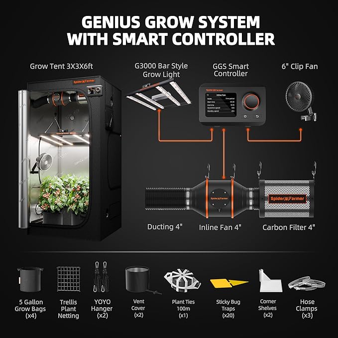 Spider Farmer G3000 Grow Tent Kit Complete 3x3x6ft, 300W Dimmable Bar Style LED - Image 2