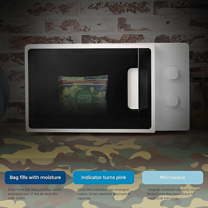 Gun Safe Dehumidifier Camouflage - Image 5