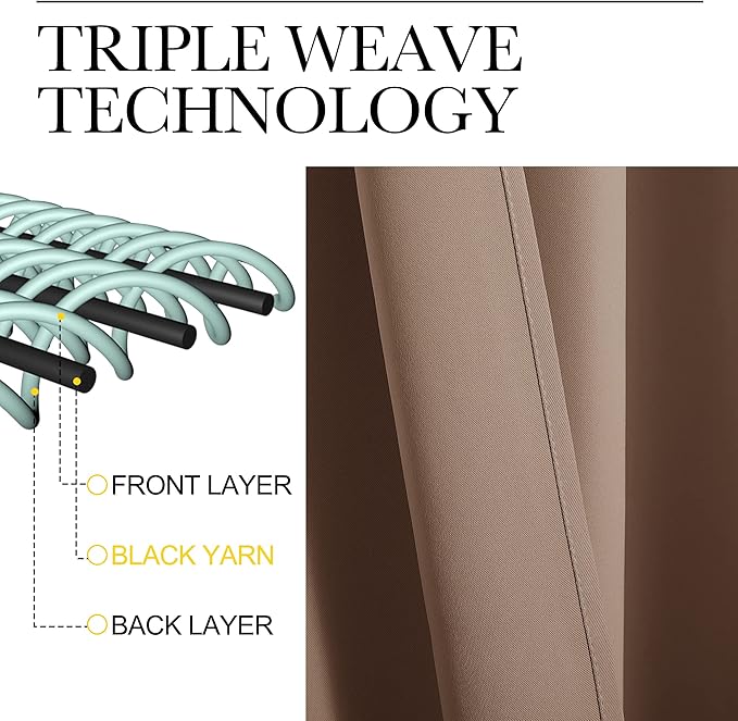 NICETOWN Blackout Curtains for Living Room - Image 4