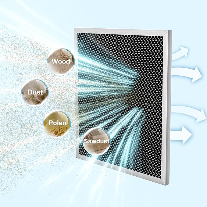 ARGENDON Filter Replacement, MERV-1 Filter Replacement Set - Image 5