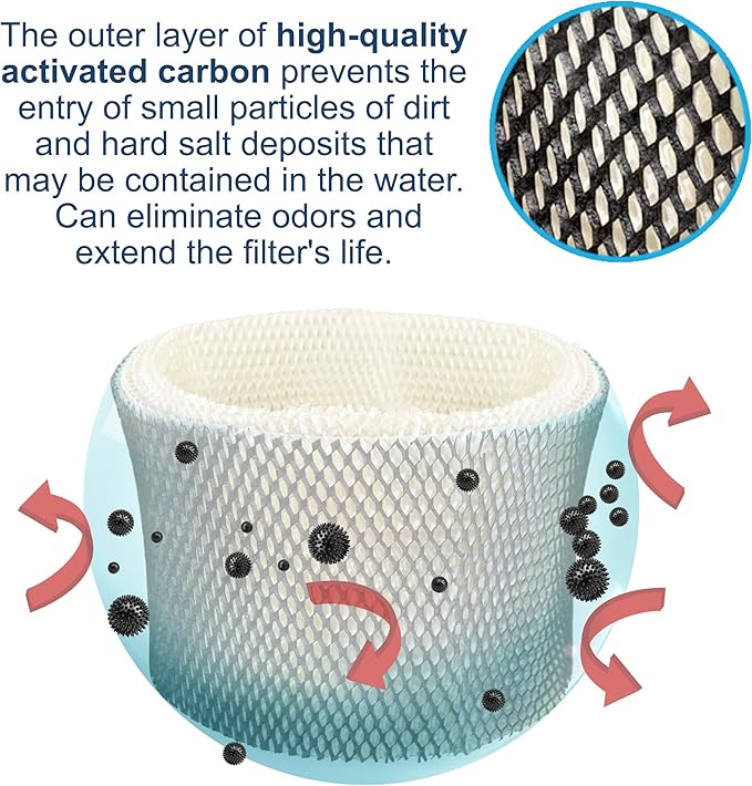 HQRP HWF62 Humidifier Wick Filter A - Image 4