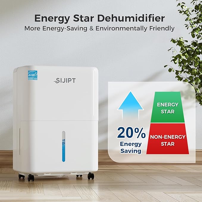 80 Pints Dehumidifier with Pump, Sijipt Energy Star Dehumidifier - Image 4
