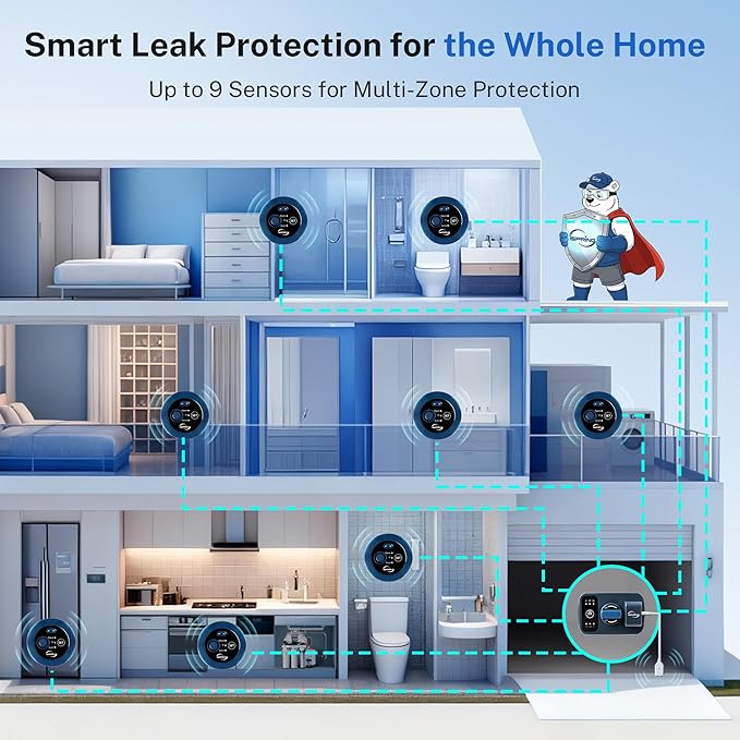 iSpring ASLS43WL Wireless Leak Sensor - Image 4