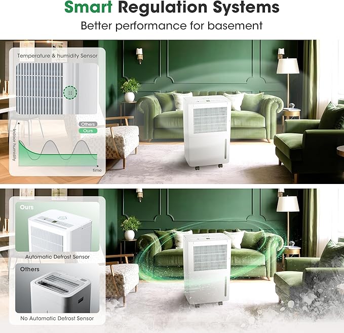 2, 500 Sq.Ft Dehumidifier for Basement - Image 5