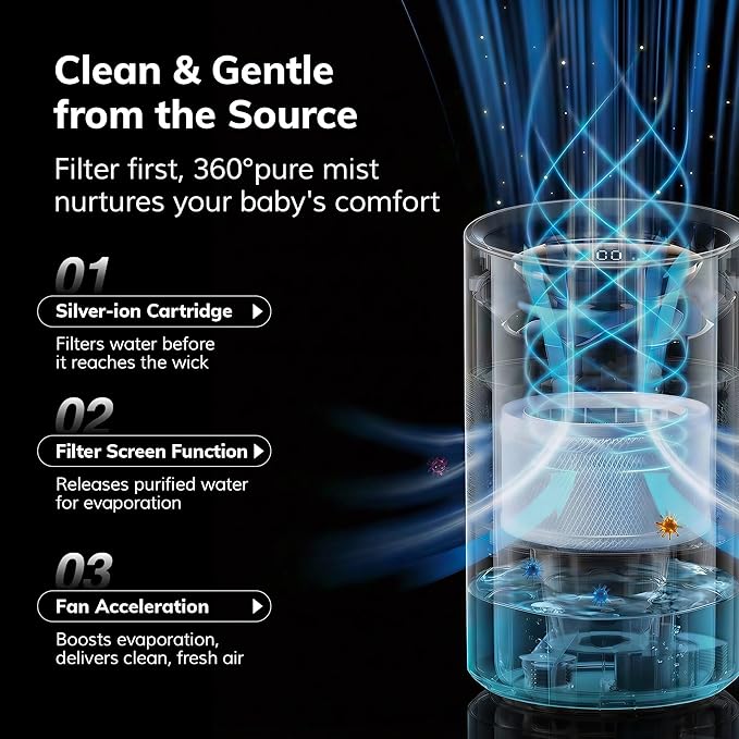 Evaporative Humidifier for Baby, Aeocky 4.5L Humidifiers for Bedroom, Large Room - Image 2