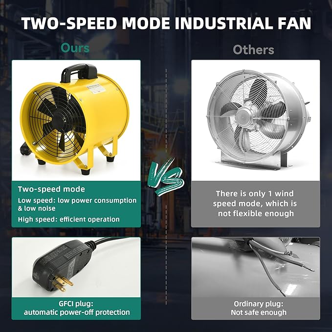 YITAHOME Two Speed Exhaust Fan 12 Inch, Utility Blower Extractor Fan - Image 2