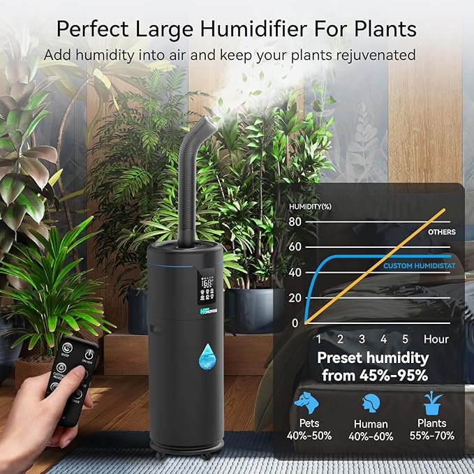 Humidifiers for Large Room Home Bedroom 2000 sq.ft. 17L/4.5Gal Large Humidifier - Image 9