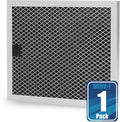 ARGENDON MERV-1 Filter Replacement by Argendon