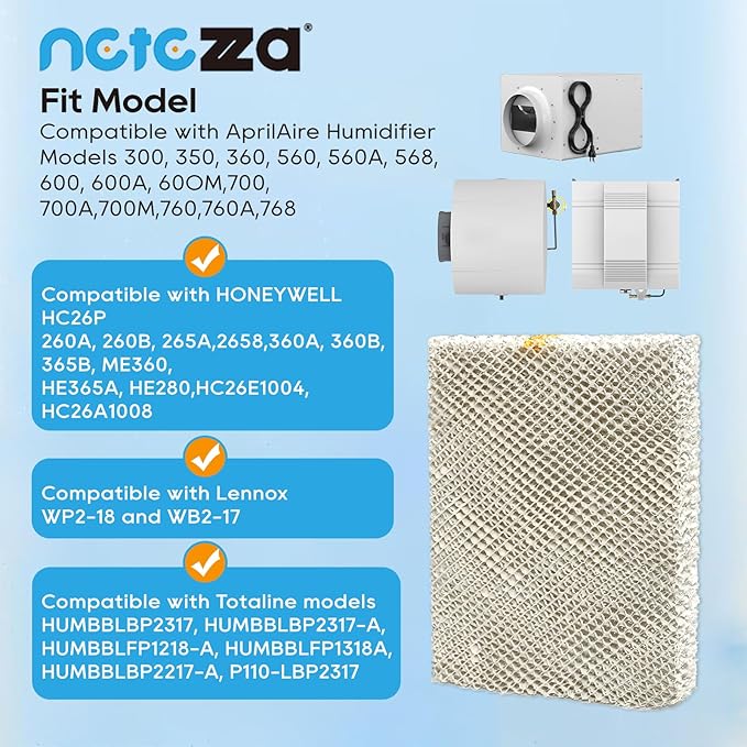 3 Pack 35 Water Panel Humidifier Replacement Filter Made of Aluminum Mesh - Image 2