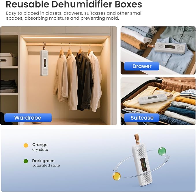 Dehumidifier for Home, Dehumidifiers for Bathroom, Living room, Closet - Image 7
