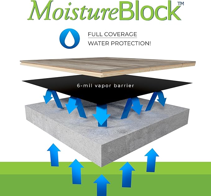Moisture/Vapor Barrier Underlayment - Image 4
