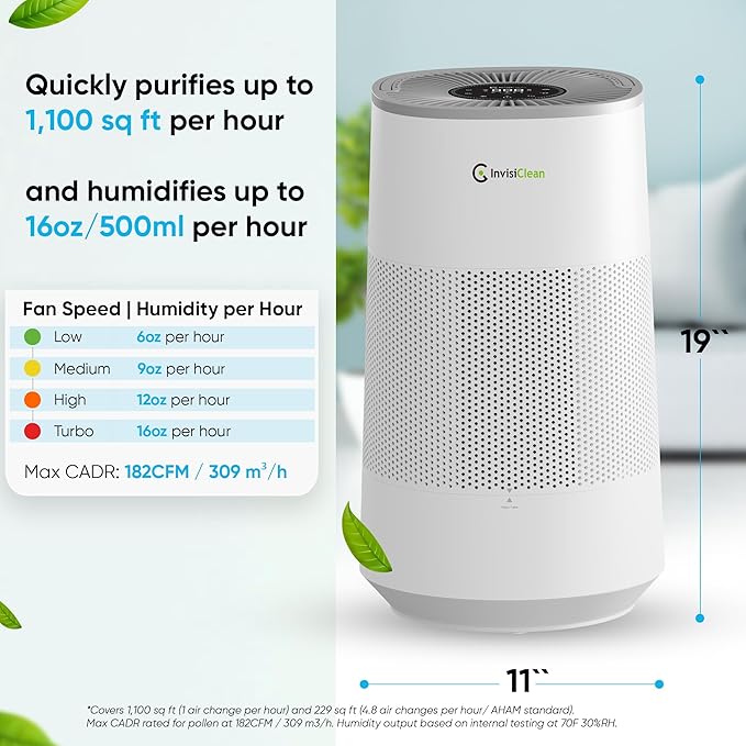 Air Purifier and Humidifier Combo All in One - Image 7