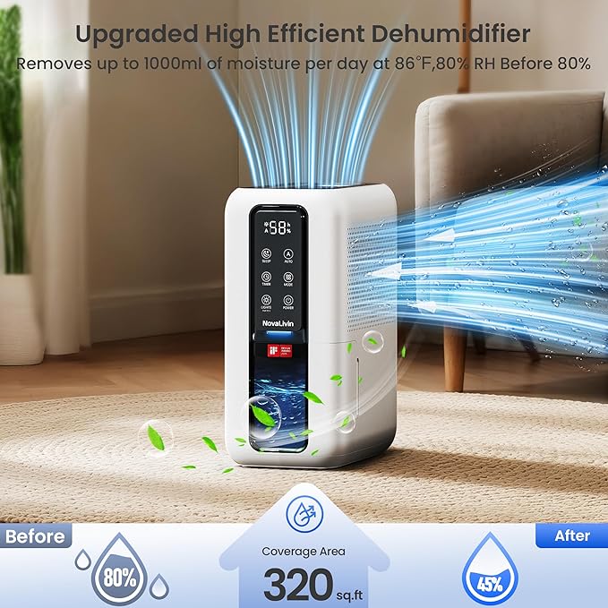 Dehumidifier for Home, Dehumidifiers for Bathroom, Living room, Closet - Image 3