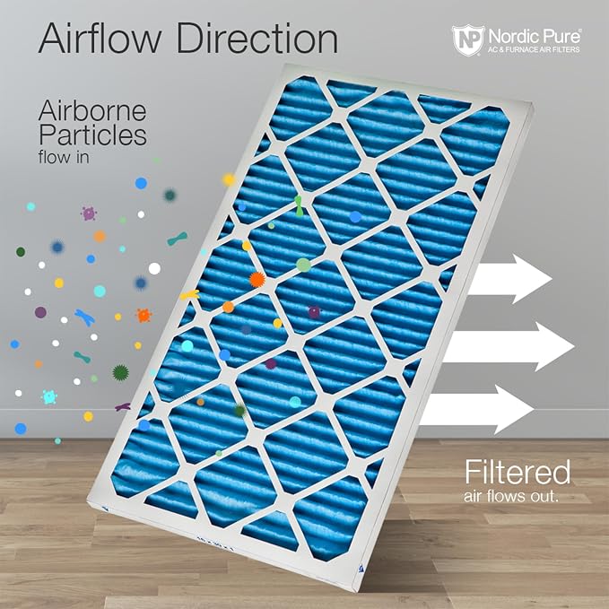 Nordic Pure 12x25x1 Pleated Air Filters MERV 7 Plus Carbon 2 Pack - Image 8