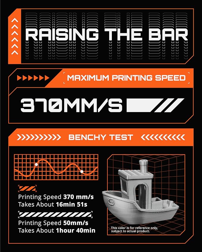 R3D PLA Filament 1.75mm, 0-370 mm/s High Speed PLA Printing, Dimensional - Image 3