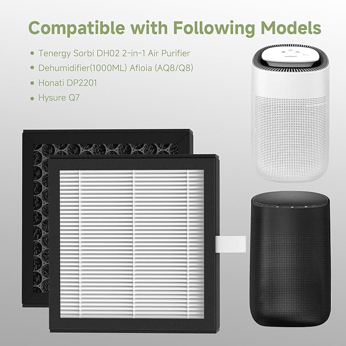 6 Packs DH02 Replacement Filter Compatible - Image 2