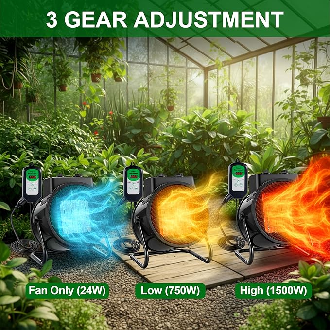 Greenhouse Heater with Thermostat & Hygrometer, 1500W/750W/24W Plant Heater Fan - Image 2